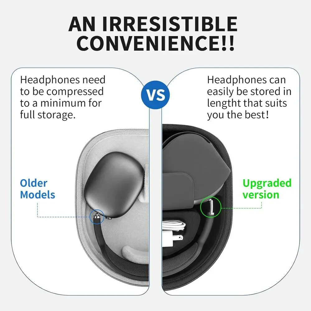 New Smart Case for Apple AirPods Max Supports Sleep Mode, Hard Organizer Bag - Picture 3 of 7